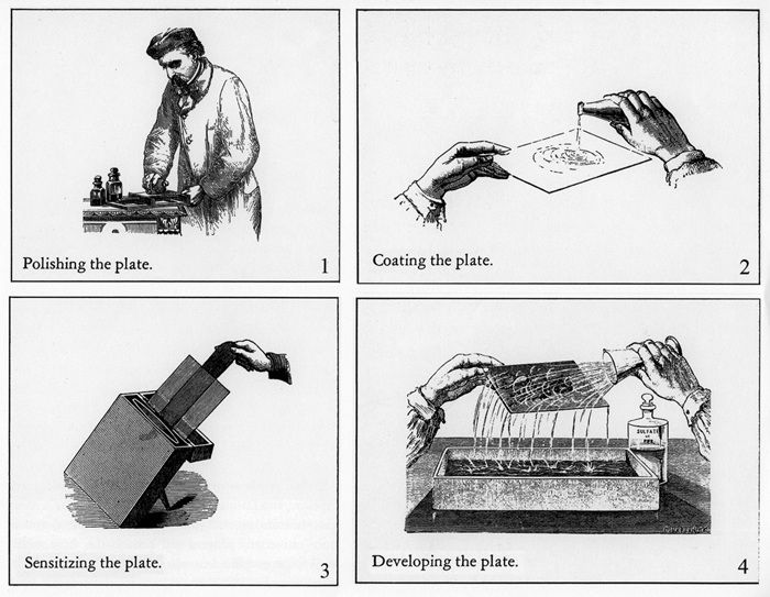 collodion process