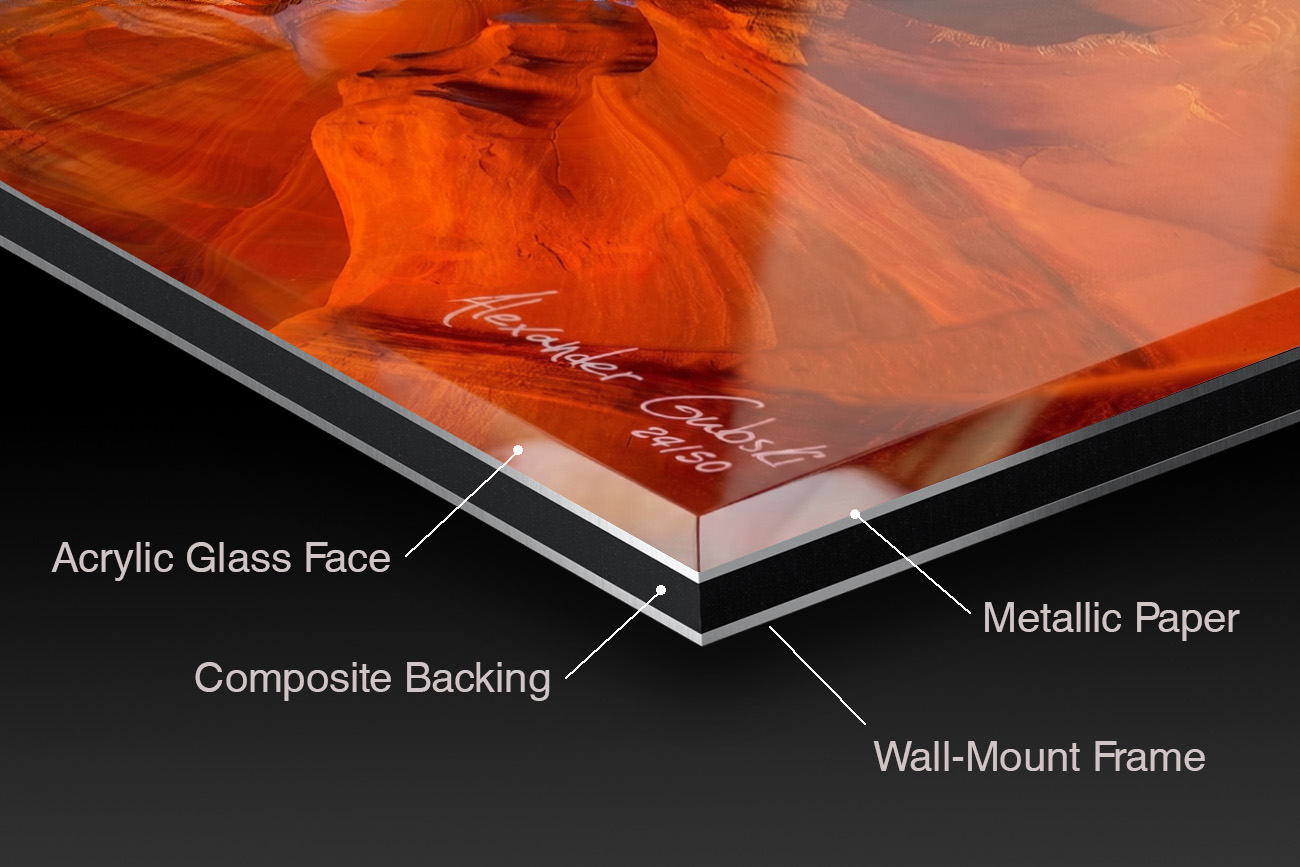 Acrylic face-mount edge