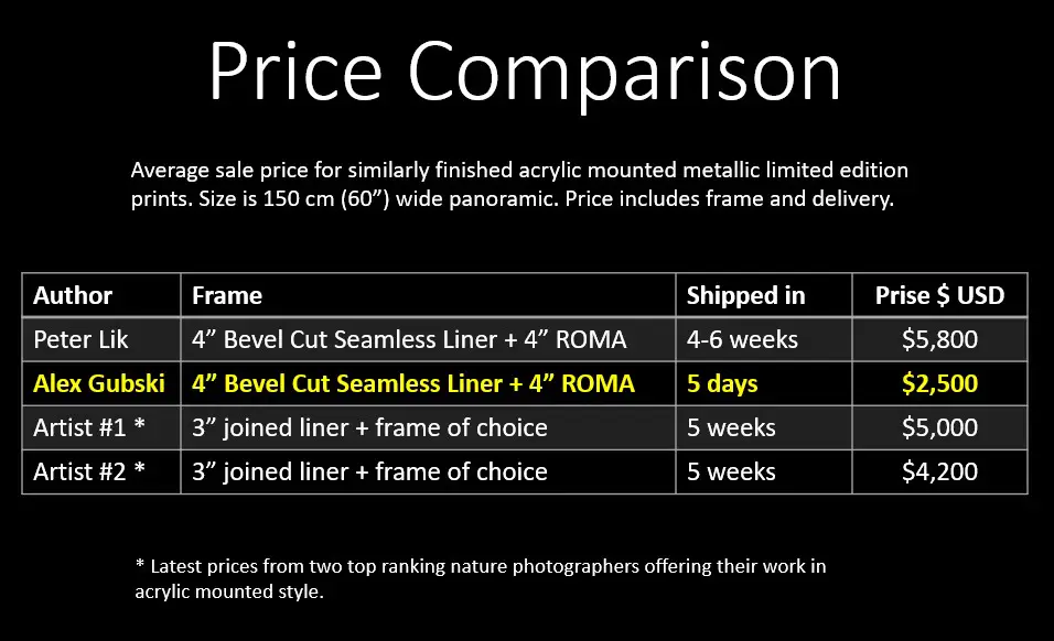 price comparison